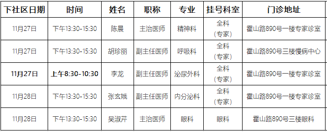 平凉社区卫生服务中心2025年11月24日至30日专家门诊安排