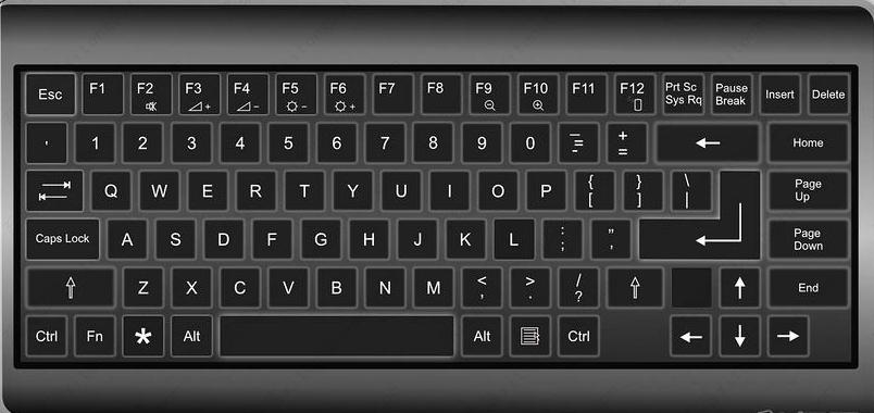 win7系统中的常用快捷键有哪些？