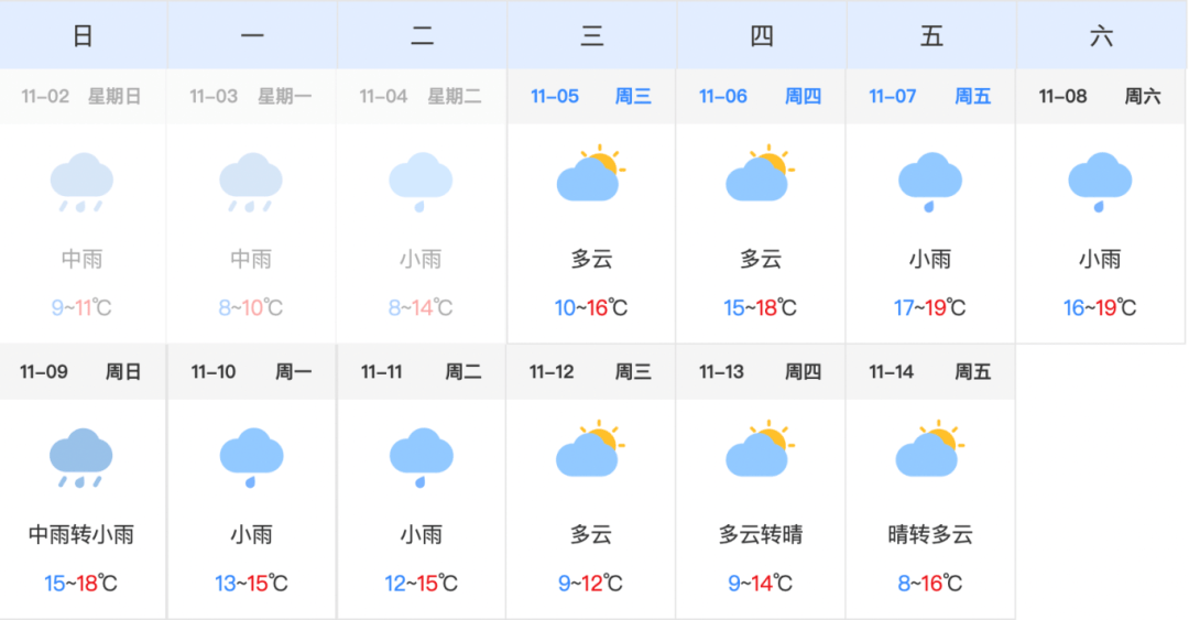 本周末，贵阳好热闹！驾车出行请注意