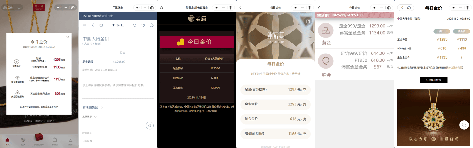 多家黄金珠宝品牌足金饰品价格回落至1300元/克下方