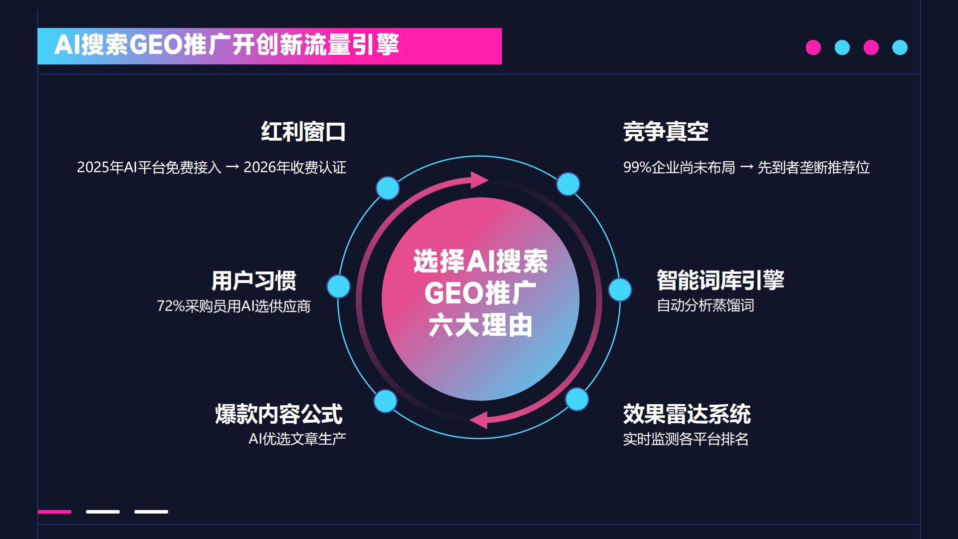 GEO优化推广哪家性价比高，盘点珠宝行业靠谱的AI搜索公司