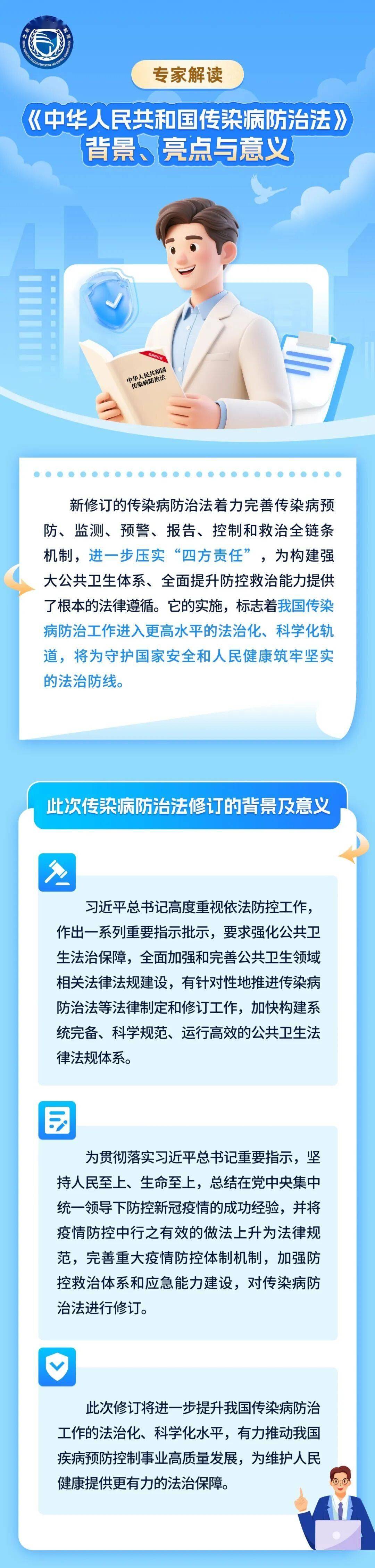 一图读懂 | 《中华人民共和国传染病防治法》背景、亮点与意义