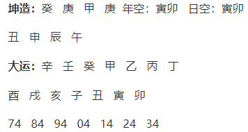 书籍四柱八字婚姻案例篇案例一读后分享