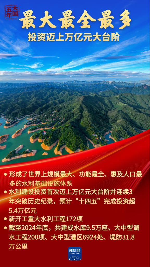 大国五年｜盛世治水，海晏河清时和岁丰