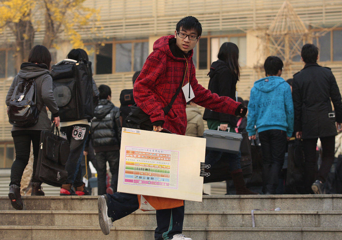 艺考专业有哪些种类？揭秘艺术类高考的多元选择路径