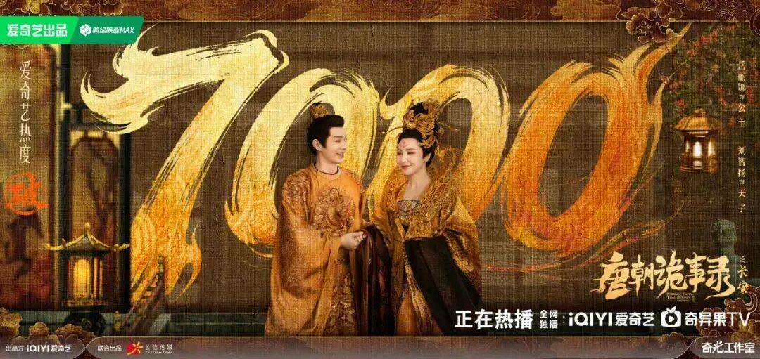 原创            《唐诡3》是爱奇艺今年第五部破万剧！其它四部都是啥？