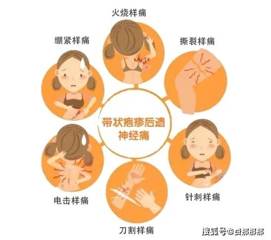 疱疹痛与后遗痛区别及治疗