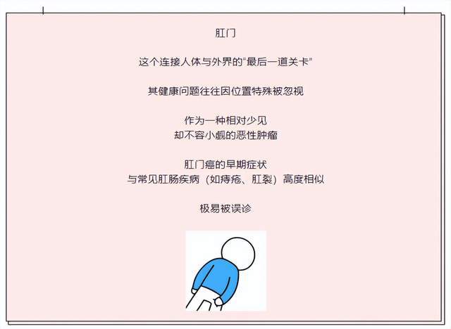 肛门癌：藏在“肛门”后的隐形威胁，这些信号别忽视！