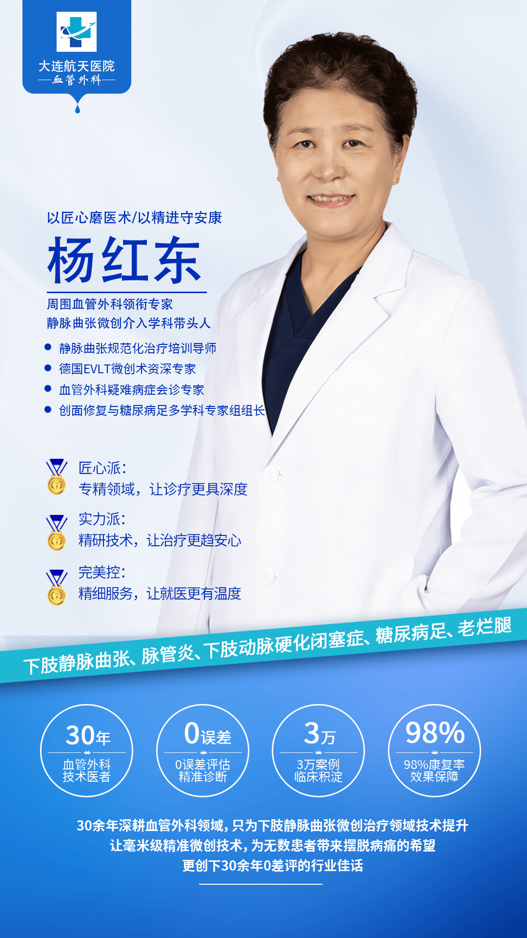 【杨红东】大连航天医院血管外科学科带头人