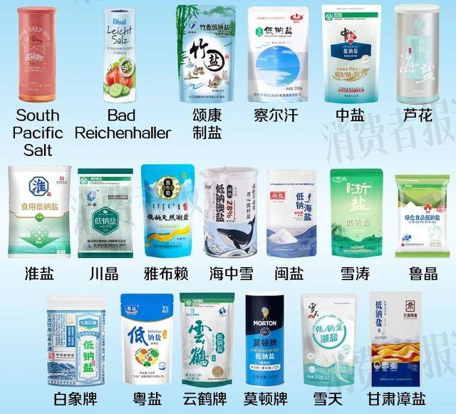 低钠盐适合所有高血压患者吗？不，这几类人吃了反伤身