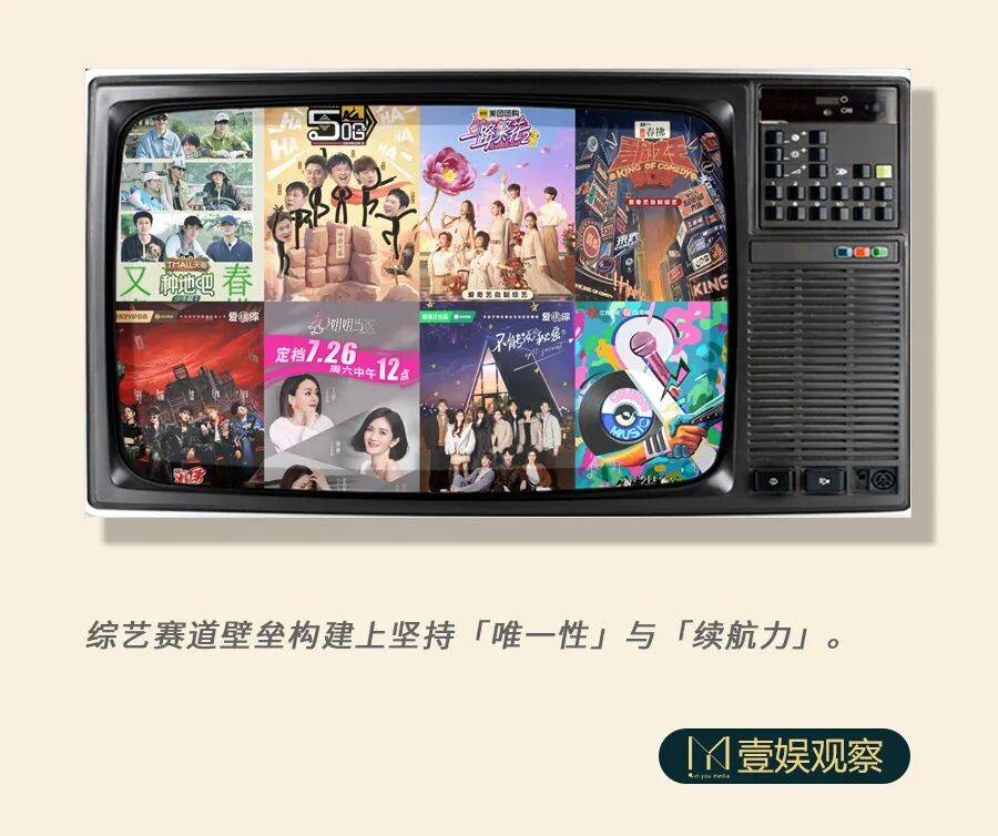 领航2025综艺市场，爱奇艺的内在逻辑是什么？