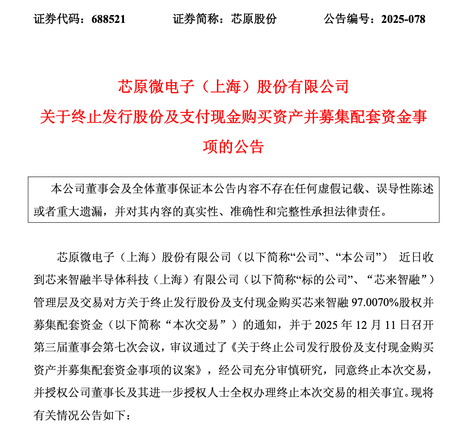 A股784亿市值芯片公司，重大资产重组终止！股价今年已上涨超180%