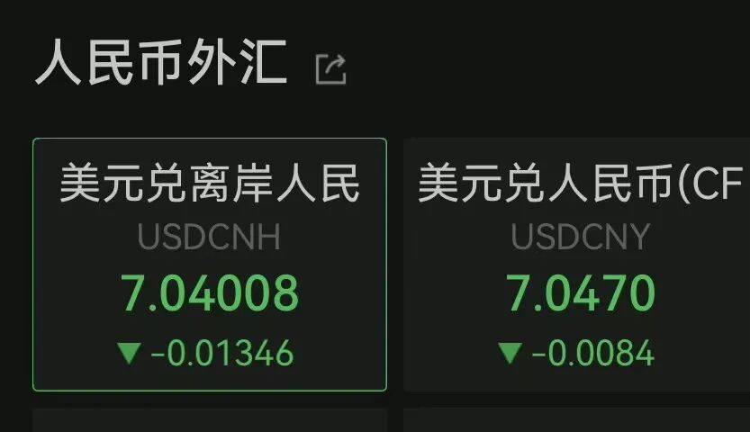 人民币，大涨！对美元将“破7”？