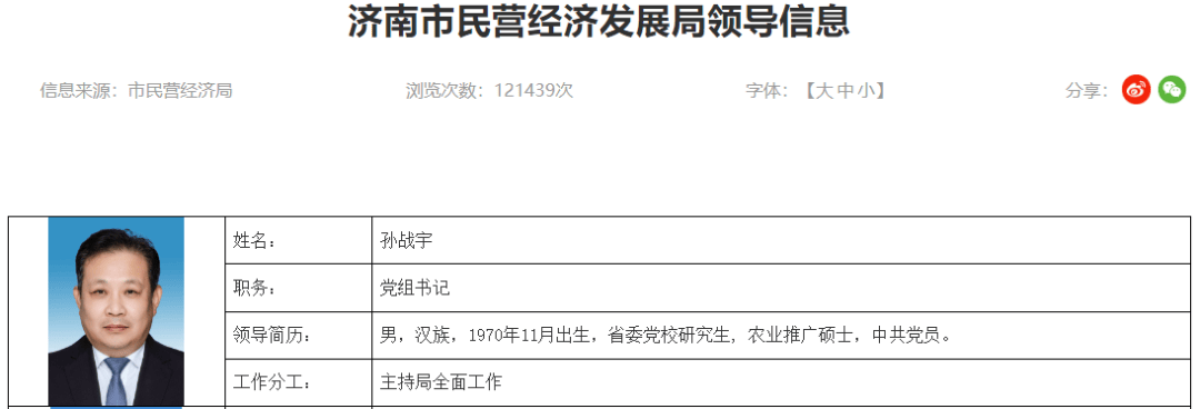 济南市天桥区委书记孙战宇，履新市民营经济发展局党组书记