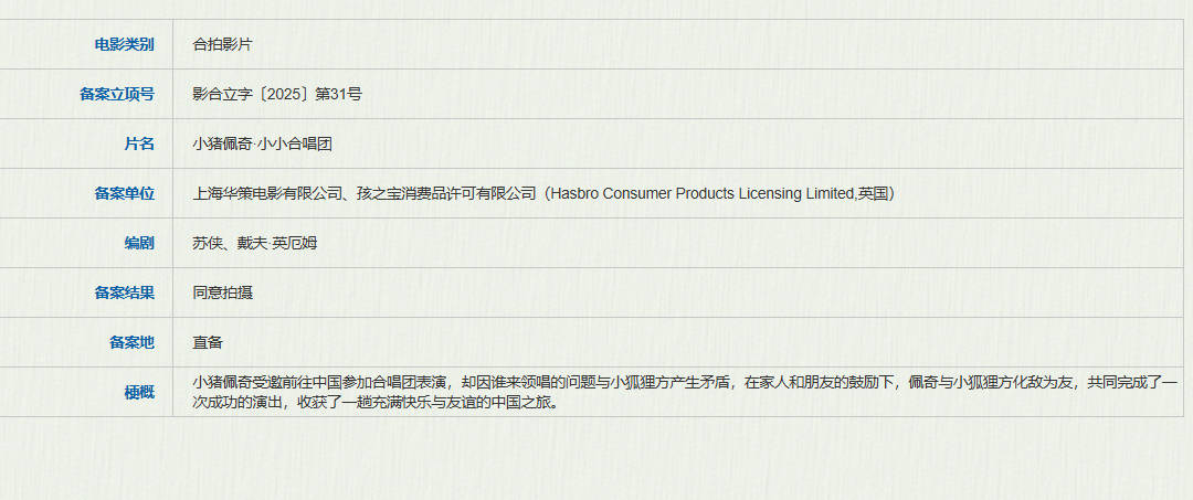 中英合拍片《小猪佩奇·小小合唱团》立项 佩奇欢乐开启中国之旅