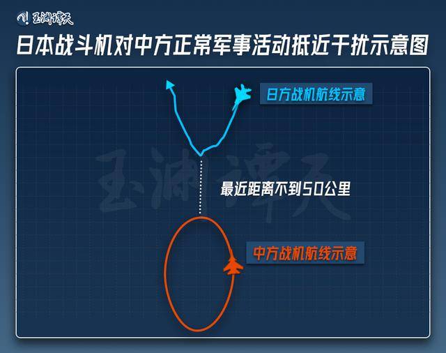 玉渊谭天：日舰曾收到中方提示并通过无线电确认收到
