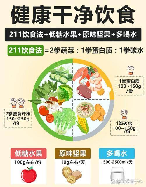 健康不只是不生病！4个关键方面教你构建真正的身心健康