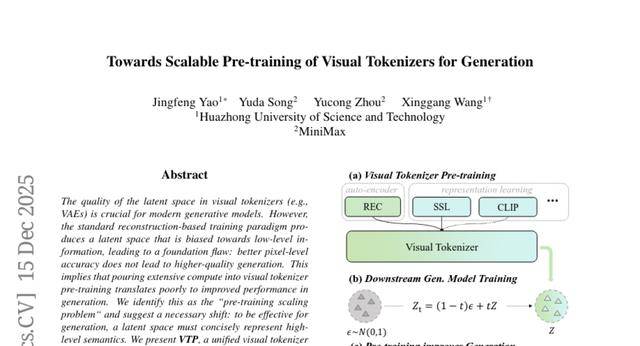 华中科技大学与MiniMax联手：让AI画画的"眼睛"更懂艺术的秘密