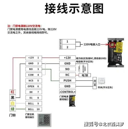水电工、木工必看门禁接线没那么难，4步教会你精准操作