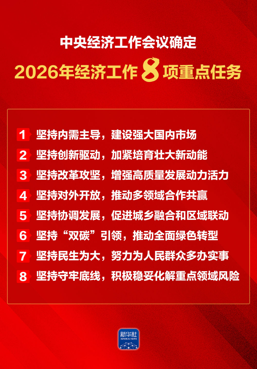 明年经济工作怎么干，记住“八个坚持”
