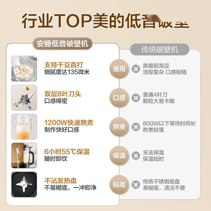 美的破壁机：厨房里的全能料理艺术家