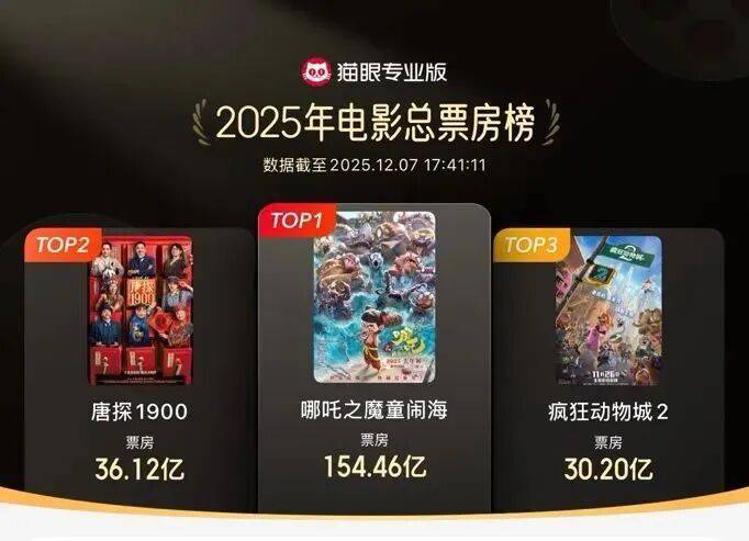 “上架就被抢空”，飙涨300%！订单已排到明年