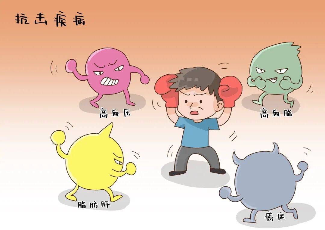 到底多高算 “三高”？权威标准划重点，自查不踩坑