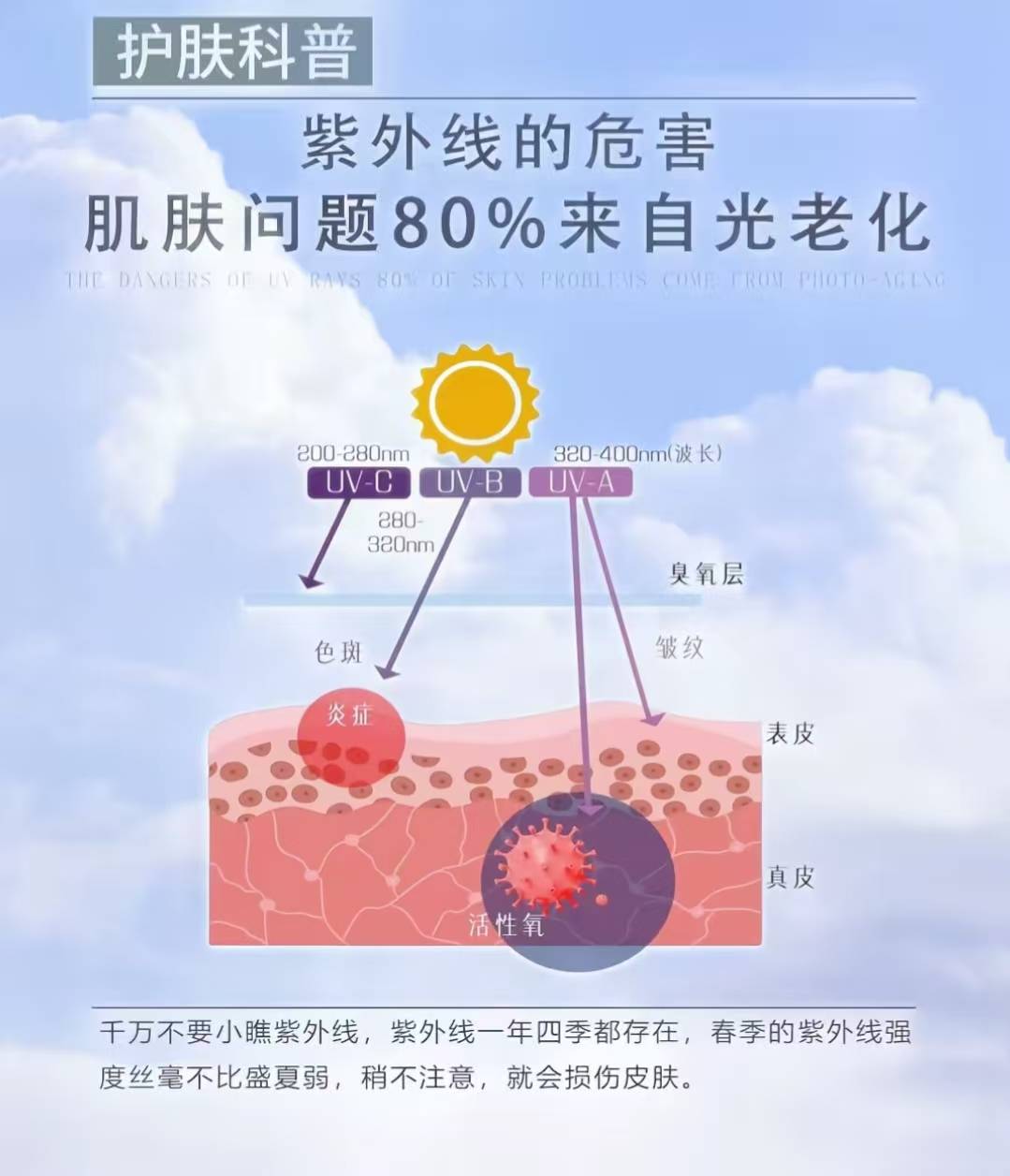 全网最真实详细！美容院工作6年 零成本3个妙招 美白祛斑+蓬松发！
