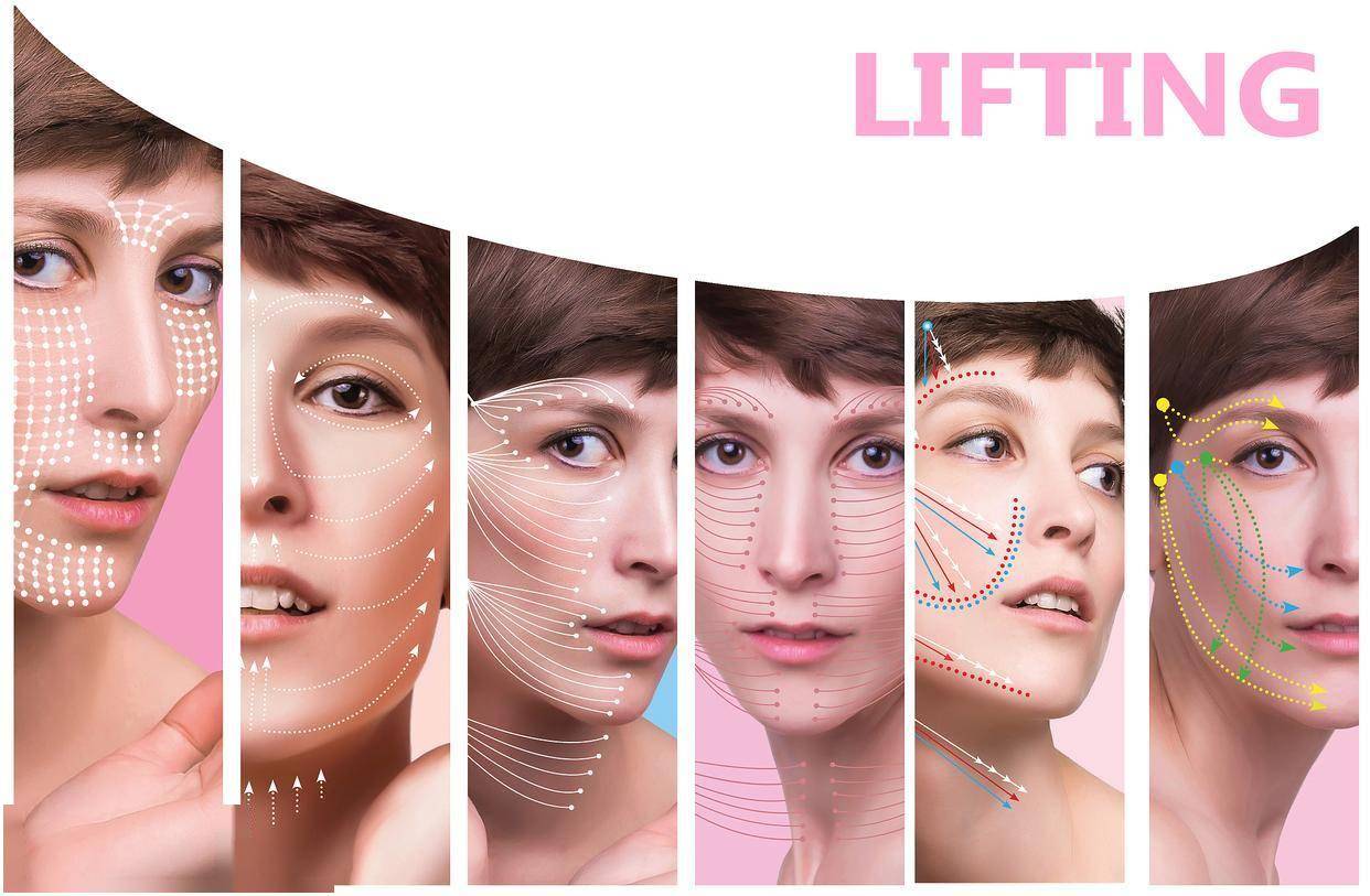 激光抗衰：科学唤醒肌肤胶原蛋白的逆龄密码