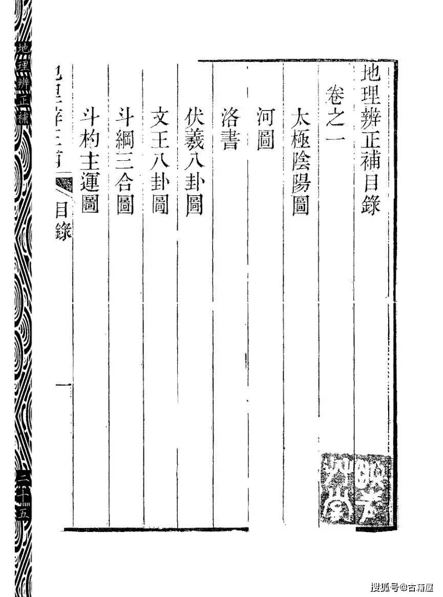 风水书籍《地理辨正补 附姜垚蒋氏遗书 寻龙、点穴、认砂、辩水》