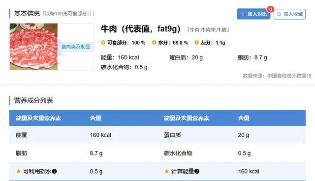 餐桌上的营养“实力派”，让我们用营养学来为自己健康保驾护航
