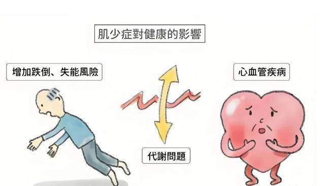 尤其2型糖尿病人，25%的人，正受此“隐形并发症” 的威胁风险增加
