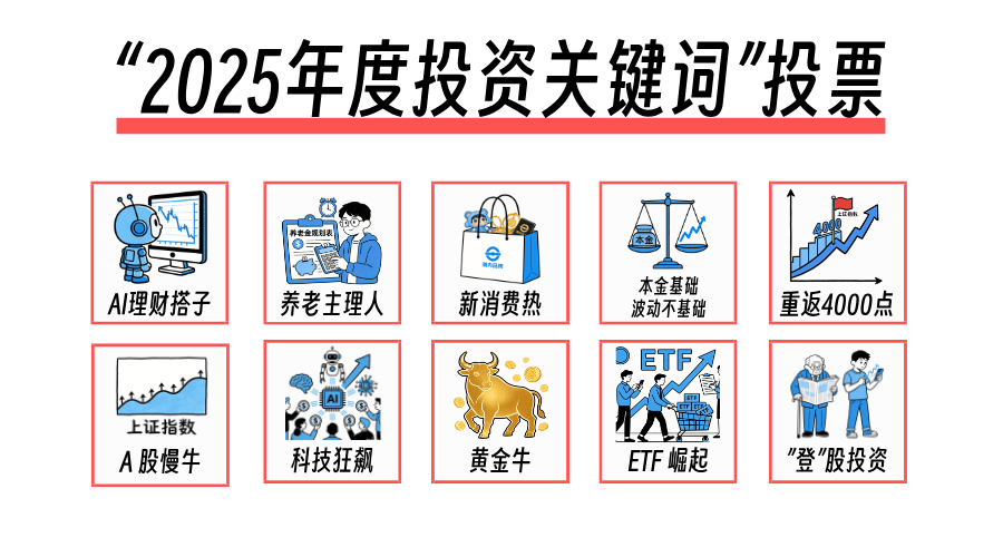 互动有礼 | 年度十大投资关键词，等你来选！送投资书籍~