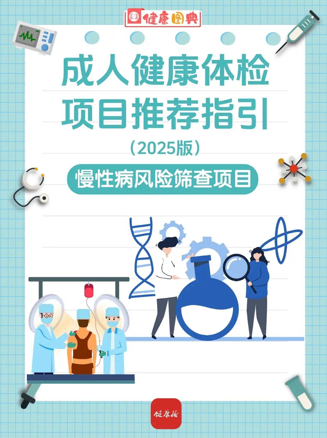 不同的恶性肿瘤如何筛查？国家推荐的体检项目有这些→