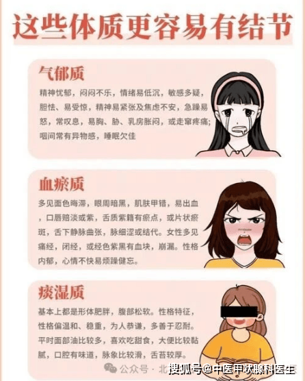 气郁/血瘀/痰湿/体质容易长结节！气血不足调理方法！预防甲状腺问题，调理消除甲状腺结节