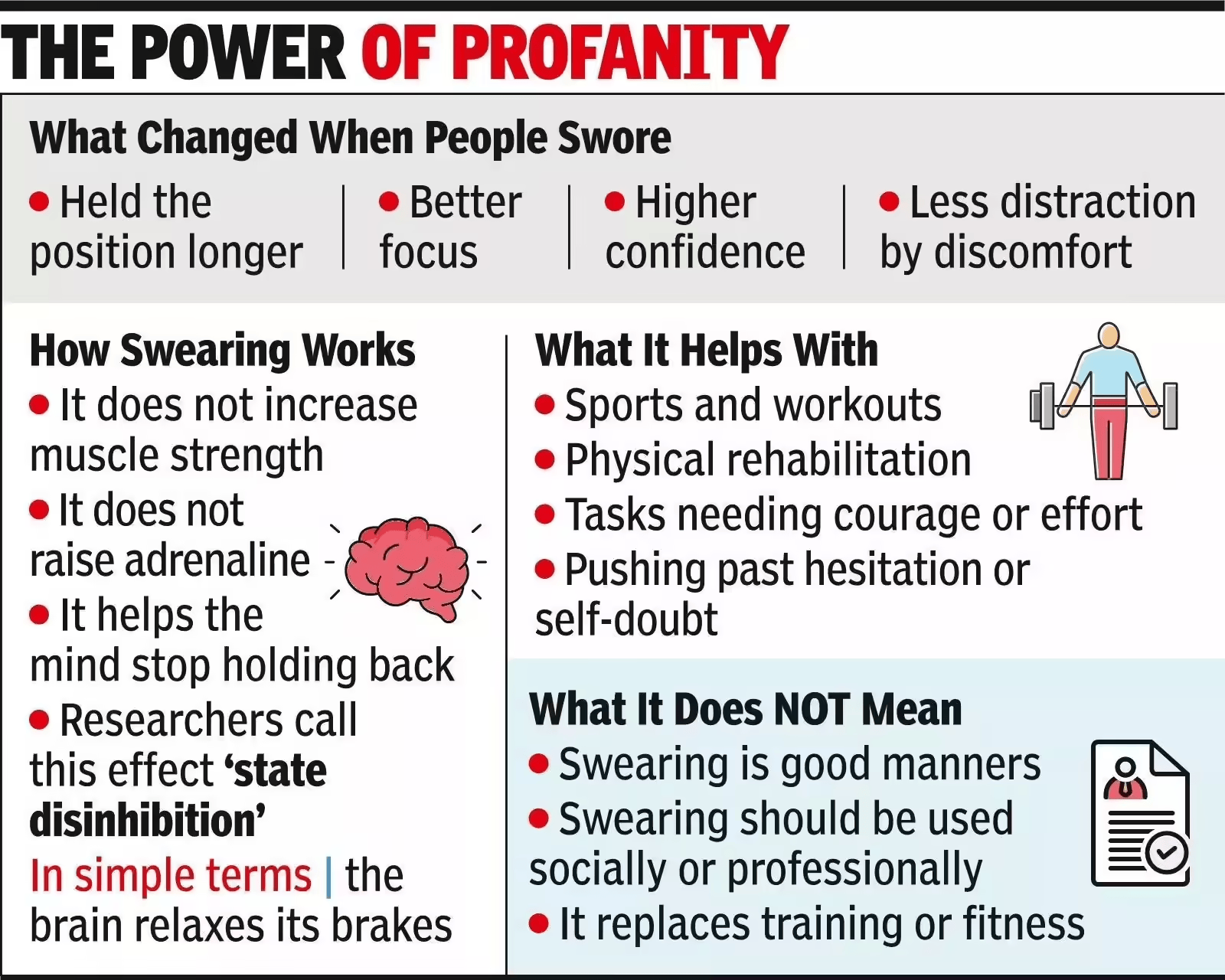 颠覆认知！最新研究：适度爆粗口，能让你更强大？