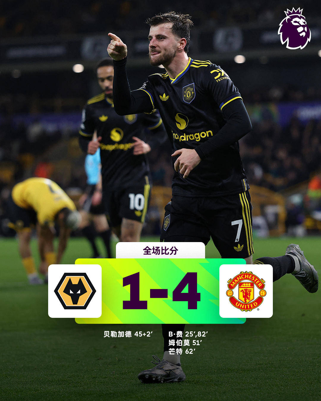 热闻|B费一传两射造两大神迹！曼联客场4-1大胜狼队升至英超第六