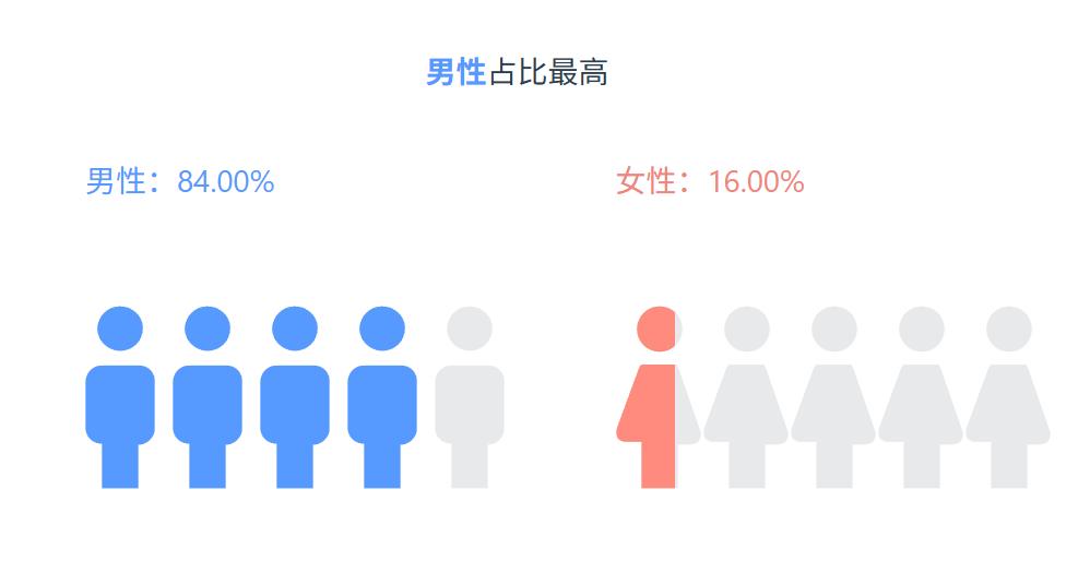 这部“渣男”修炼手册，终于被拍成短剧了 | 新剧测评