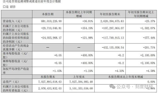 30岁高管俞华东被推到台前，铂金珠宝龙头明牌珠宝“不进则退”