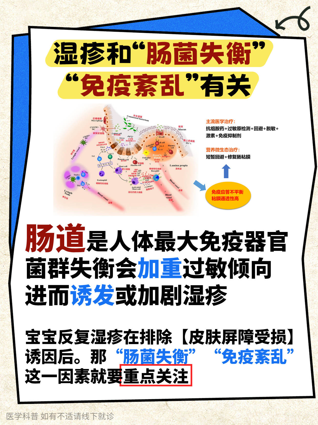 宝宝湿疹反复？ 调理肠道才是治本关键