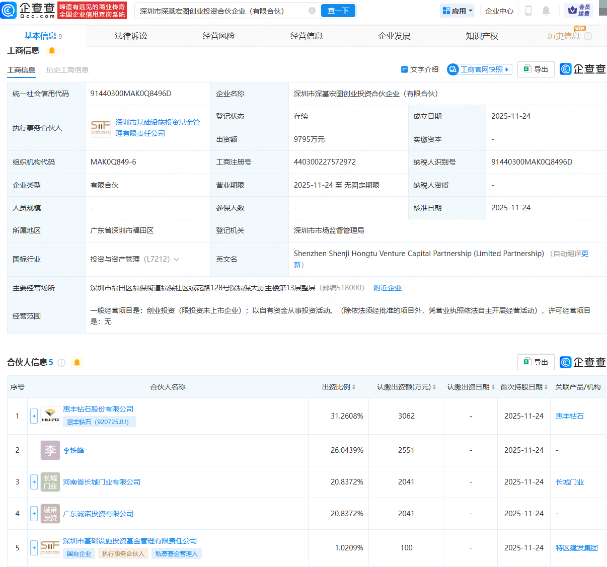 惠丰钻石等在深圳成立创投合伙企业