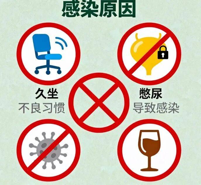 男性尿频尿痛别硬扛！泌尿感染“暗藏杀机”，这些信号要警惕！