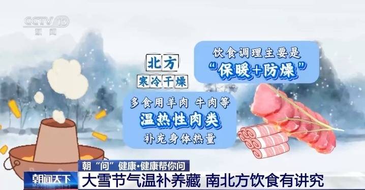 大雪节气如何温补养藏？南北方养生有讲究