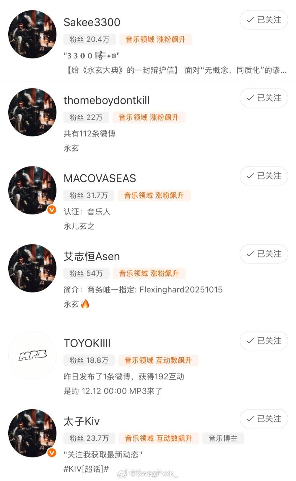 DigiGhetto除了他之外，已全部把头像换成Sakee！