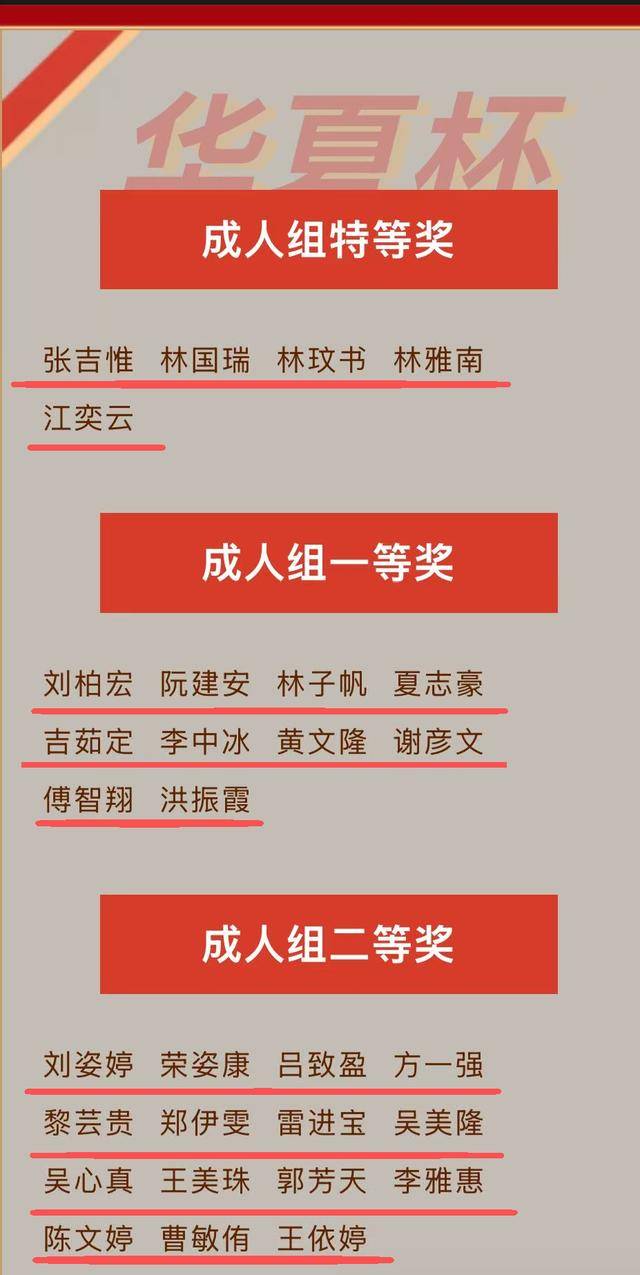 政府采购评审名单及书法大赛获奖名单，竟都照搬百度人名大全？
