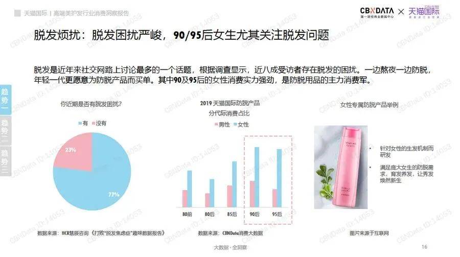 头皮也有“压力病”：神经美容学为防脱开出一张“情绪处方”