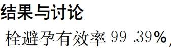 盘点那些关于外用避孕药的著名网络谣言