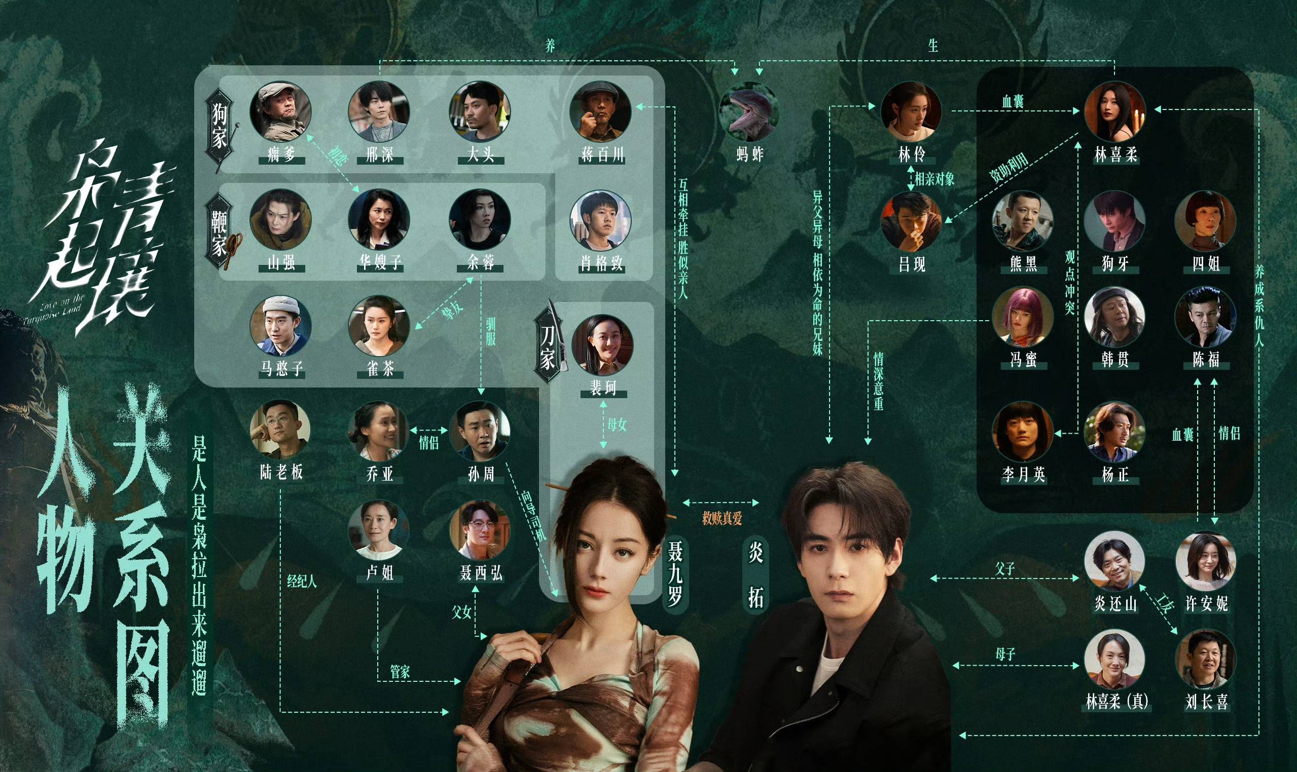 原创            《枭起青壤》结局，盘点各方阵营，总结人物关系