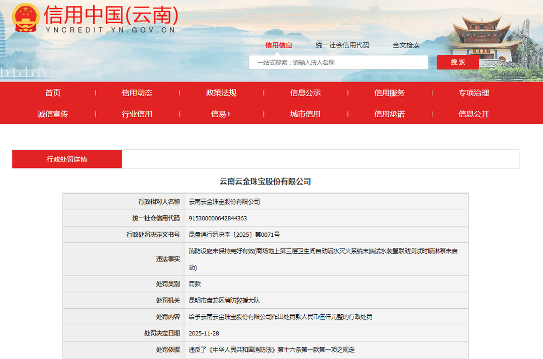因消防设施未保持完好有效，云南黄金集团旗下云金珠宝被罚