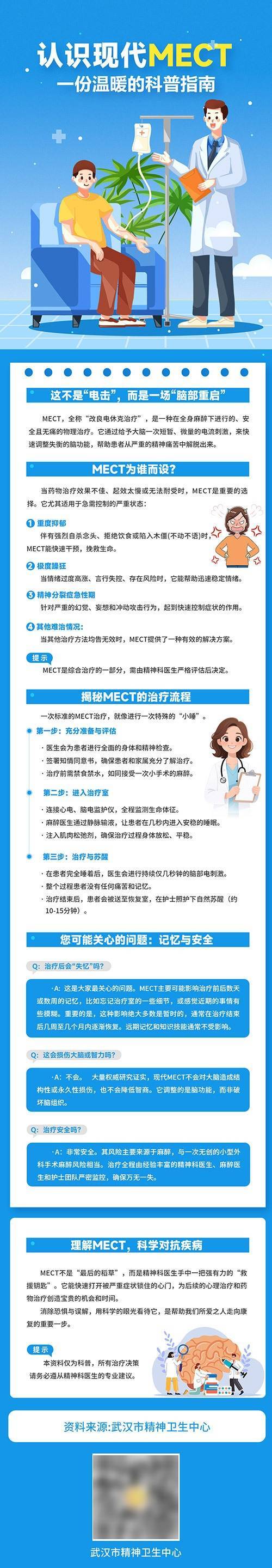 重新认识MECT 一次安全而温暖的科学疗愈